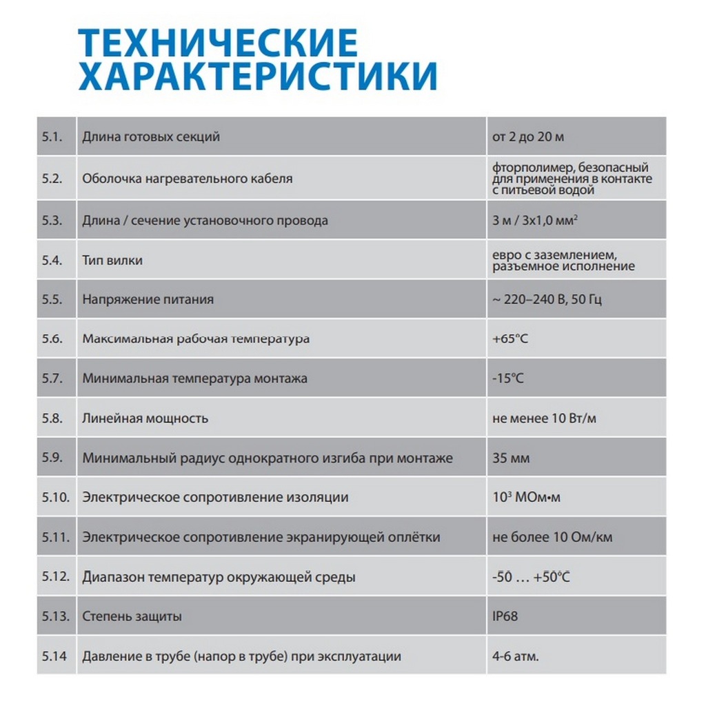 Греющий кабель саморег. для обогрева труб Freezstop Inside, 10Вт/м, 5м, монтаж вн.трубы, сальник.узел