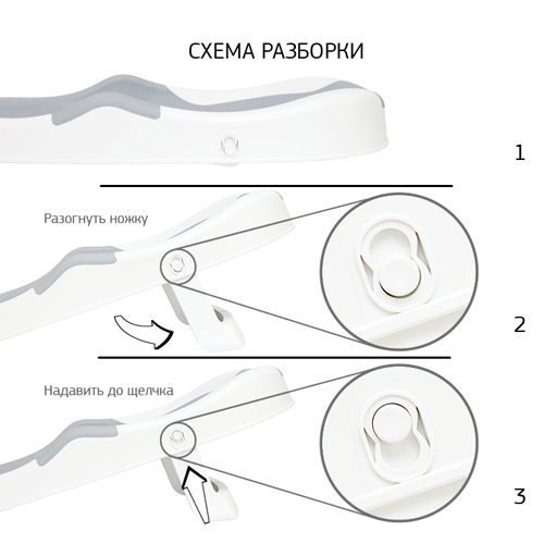 Горка для купания складная IDEA М 2556, смоки