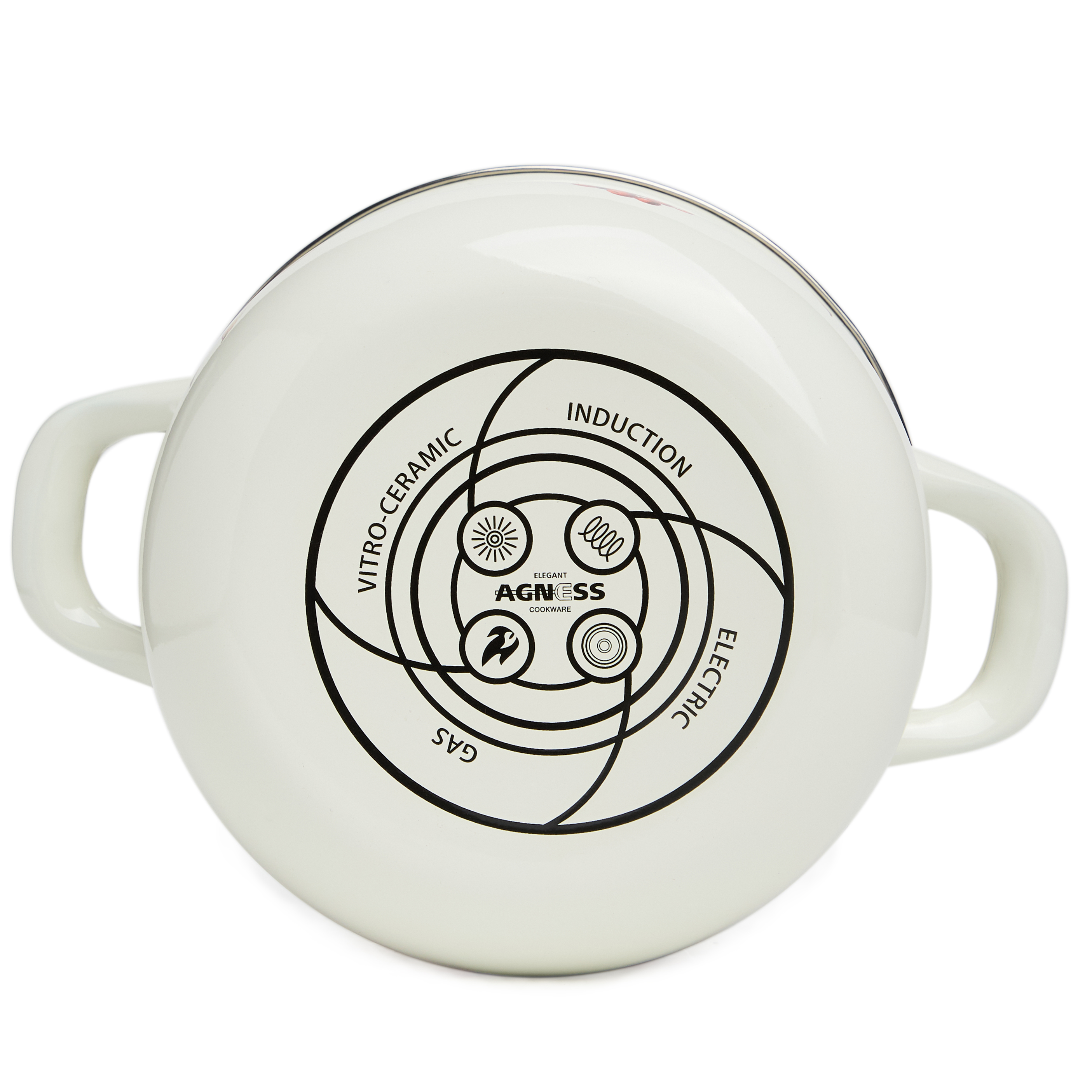 КАСТРЮЛЯ AGNESS ЭМАЛИРОВАННАЯ С ЭМАЛ.КРЫШКОЙ СЕРИЯ, СНЕГИРИ,  1.5 Л, 16*10 СМ